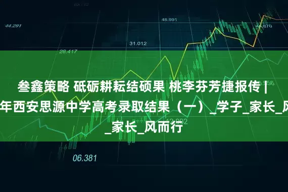 叁鑫策略 砥砺耕耘结硕果 桃李芬芳捷报传 | 2025年西安思源中学高考录取结果（一）_学子_家长_风而行