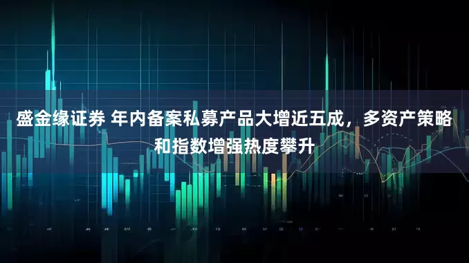 盛金缘证券 年内备案私募产品大增近五成，多资产策略和指数增强热度攀升